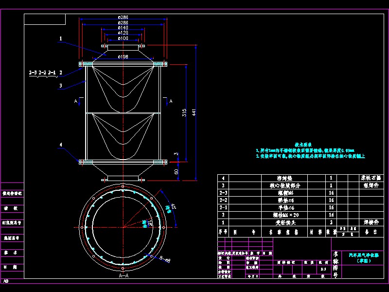 ܇βb2