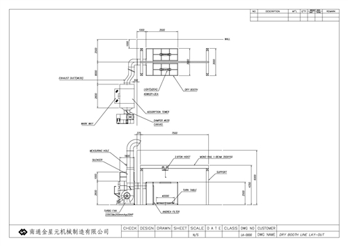 Dry Booth Line(ʽm)