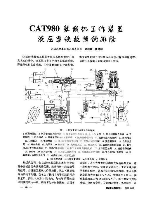 CAT980bdC(j)bҺϵy(tng)ϵų