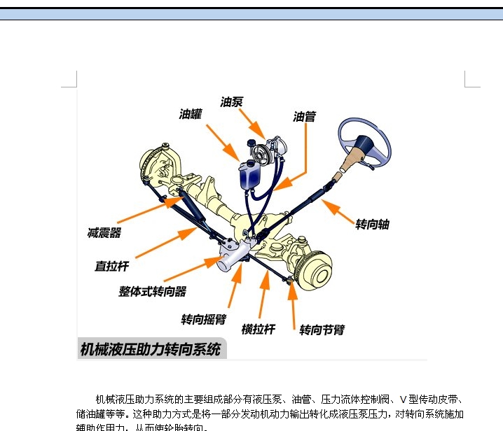 ҺD(zhun)ϵy(tng)