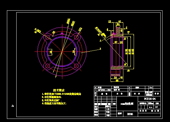 FC218SCADD