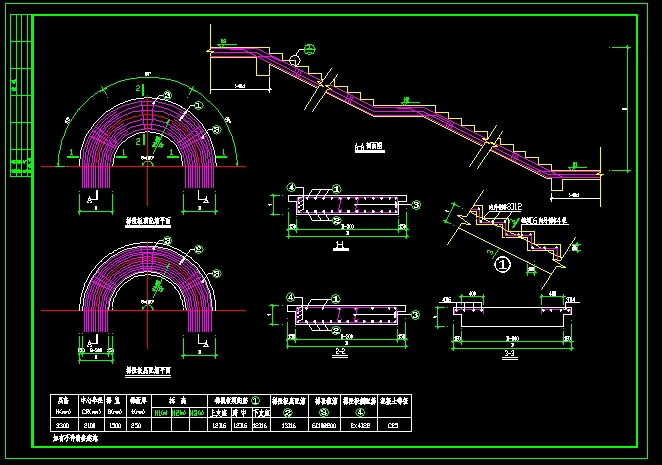 D(zhun)CADD