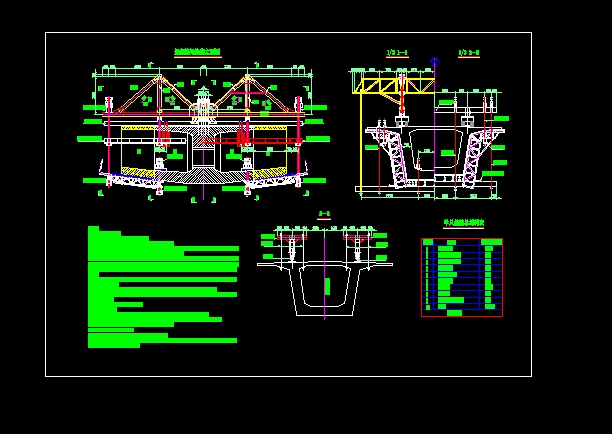 ǒ@CADD