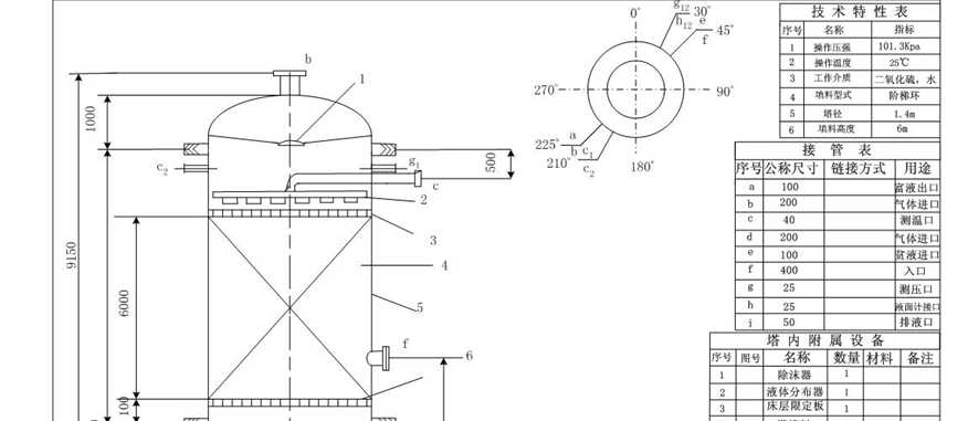 cad(hu)D