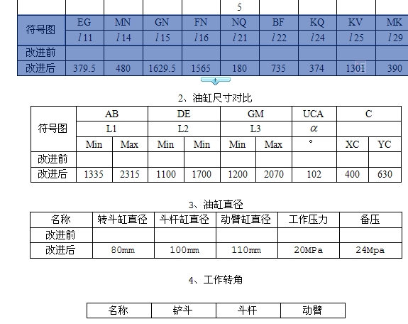 WJ25ھbdC(j)ھbO(sh)Ӌ(j)