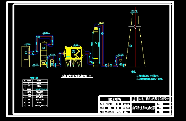 mϵy(tng)߳̈DCADD