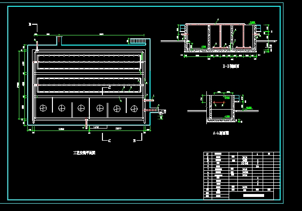 ؚCADD