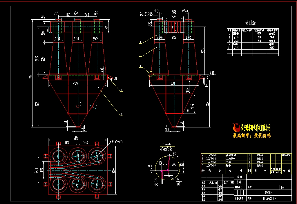 Ͳ(lin)UɢʽL(fng)mDCADD