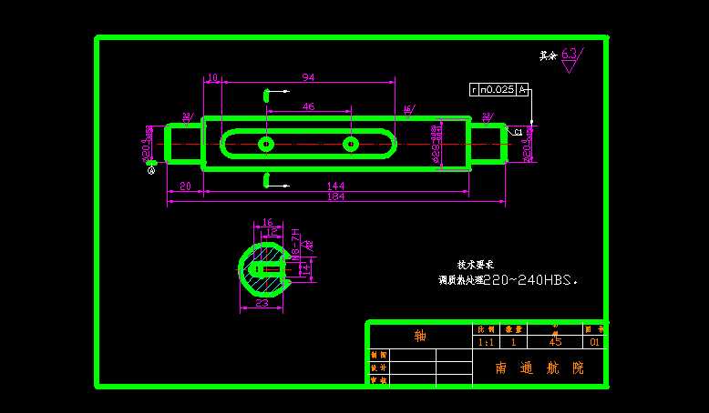 SˇCADD