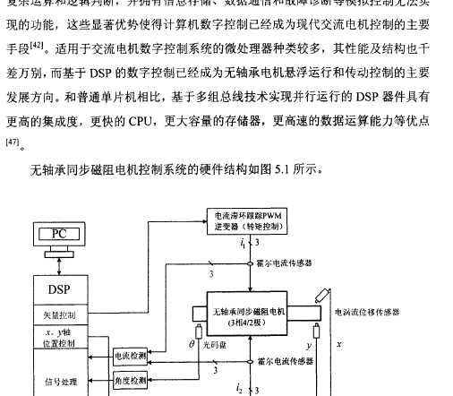 oSͬ늙C(j)ϵy(tng)O(sh)Ӌ(j)c(sh)F(xin)