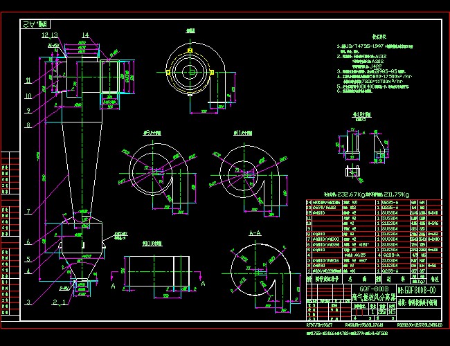 GQF800BL(fng)mDCADD