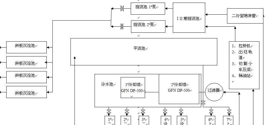 䓏SBTh(hun)ˇ̈D