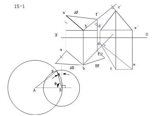 F(xin)̈DW(xu)(x)1