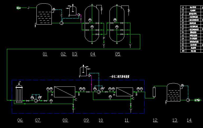 (j)B͸ϵy(tng)ˇ̈DCADD