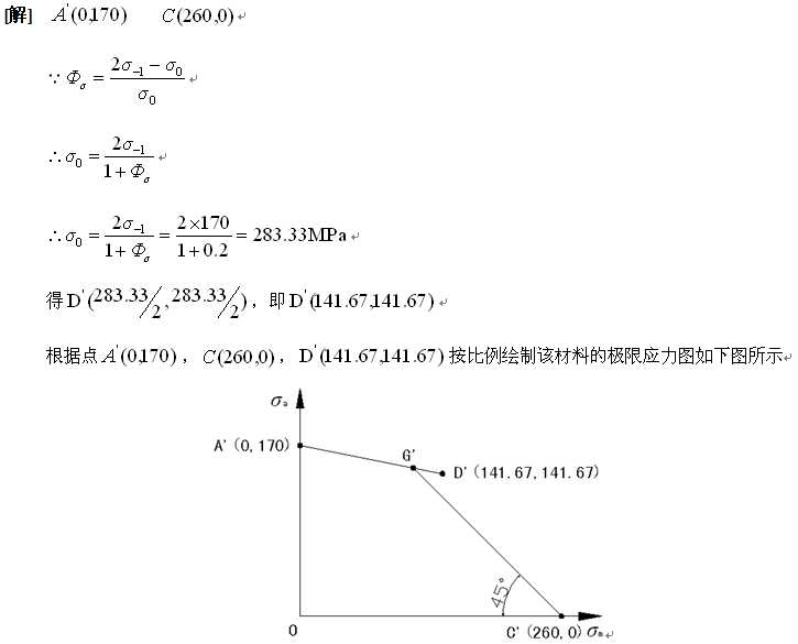  C(j)еď(qing)p45(x)}