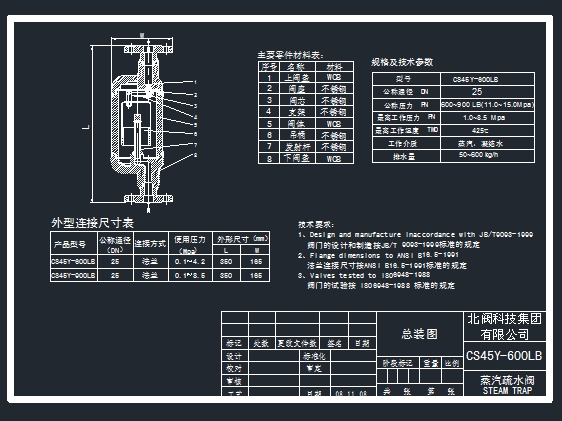 Steam Trap ˮy CS45Yһ600LB