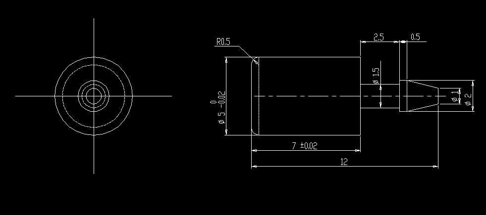 λ