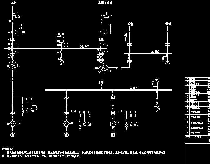 8飨3X375MW늚ӾD