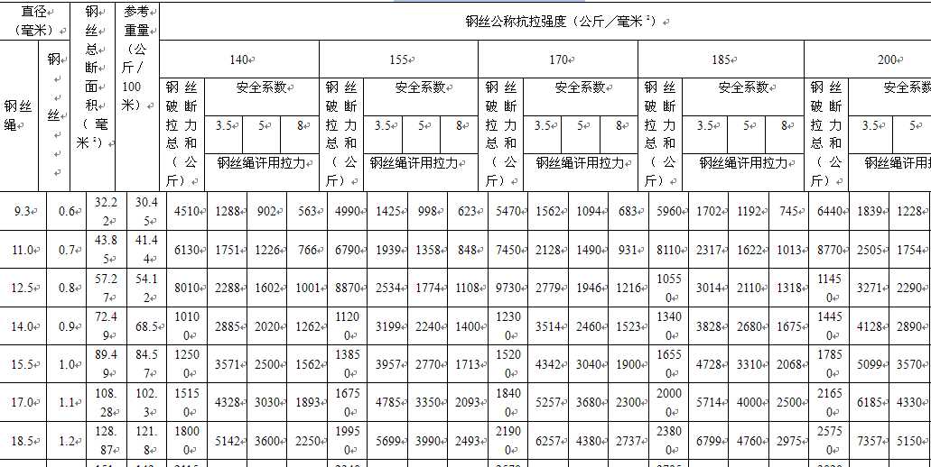 䓽zKҎ(gu)񼰔(sh)(j)