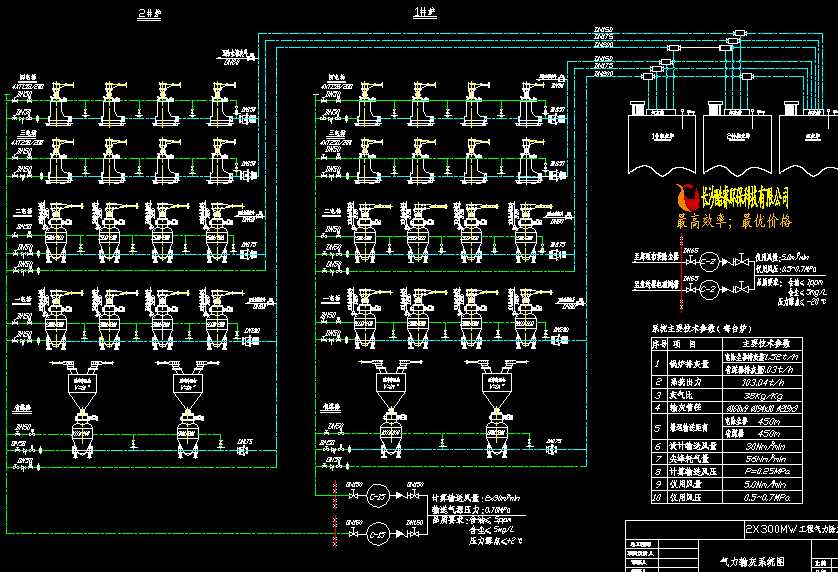 2X300MW̚ϵy(tng)̈D