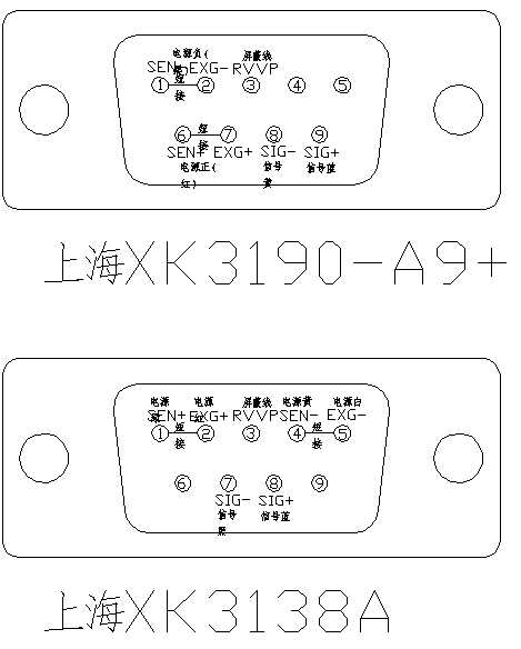 Ϻxk3190һa9 ܇Ӻ┵(sh)(j)ӾD