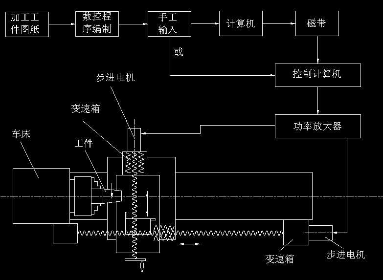 (sh)ظ쿂ʾD