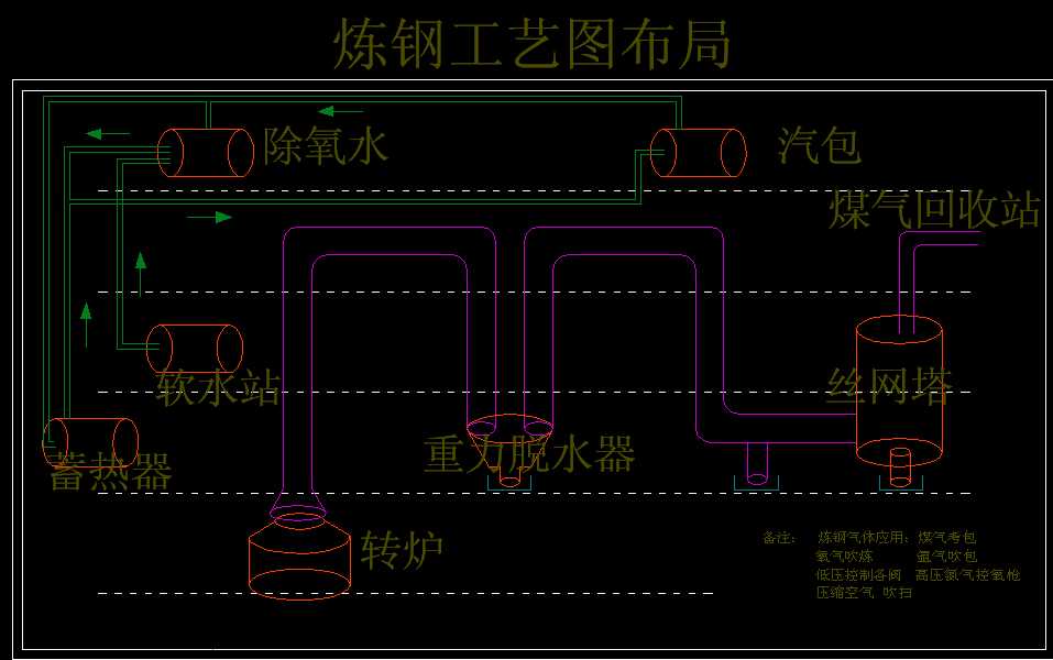 䓹ˇD