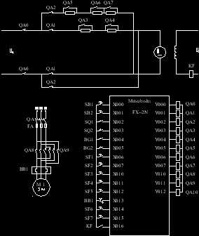 CADD