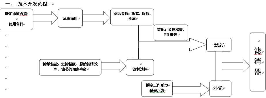 ՞V܇g(sh)(x)(bo)