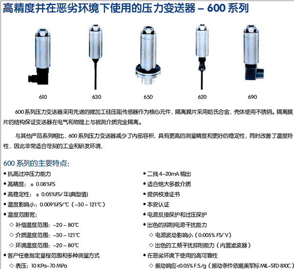 PTX600