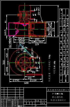 4һ72NO4.5AxͨL(fng)C(j)μߴ