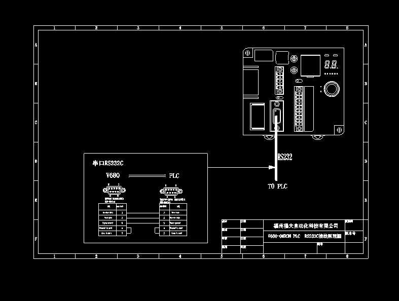 V680һOMRON PLC RS232CӾԭD