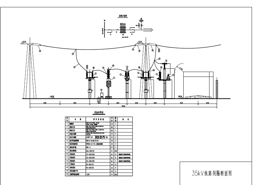 35kV׃վOӋf D