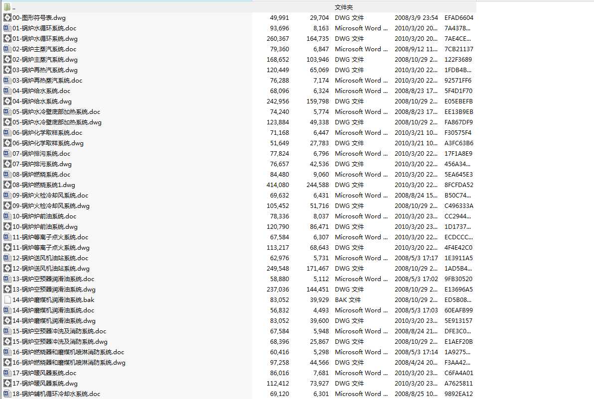 300MW1065t\h偠tϵy(tng)D