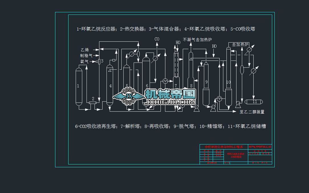 h(hun)鹤ˇ̈DCADD