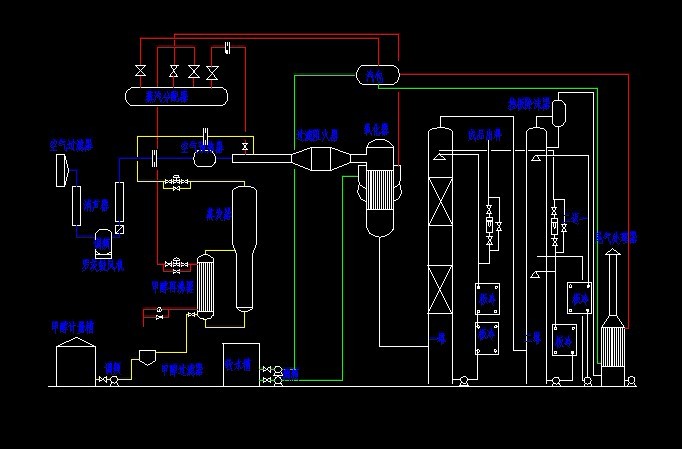 ״a(chn)ȩ̺DCADD