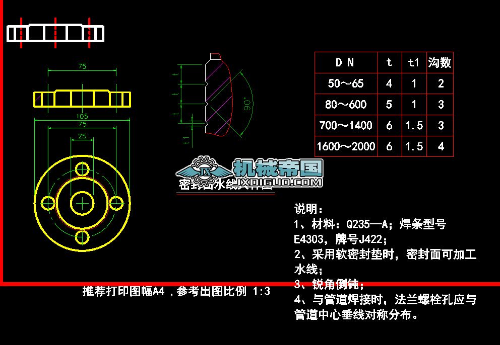 DN20 PN4.0ʽƽͻ淨mD