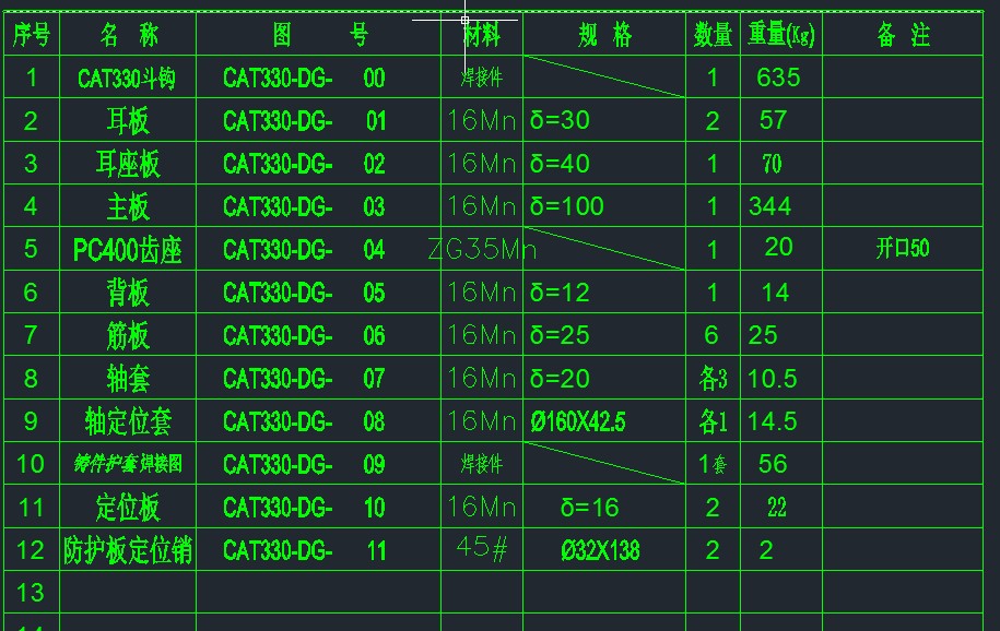 ھC(j)CAT330