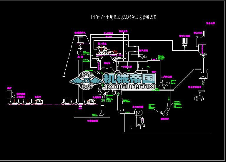 140t/hϨˇ̼ˇ(sh)c(din)D