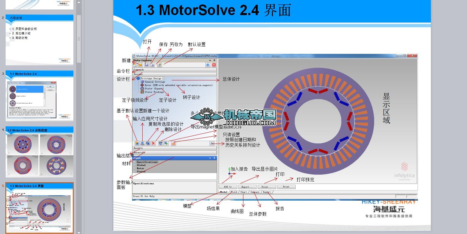 MotorSolve PMSM B