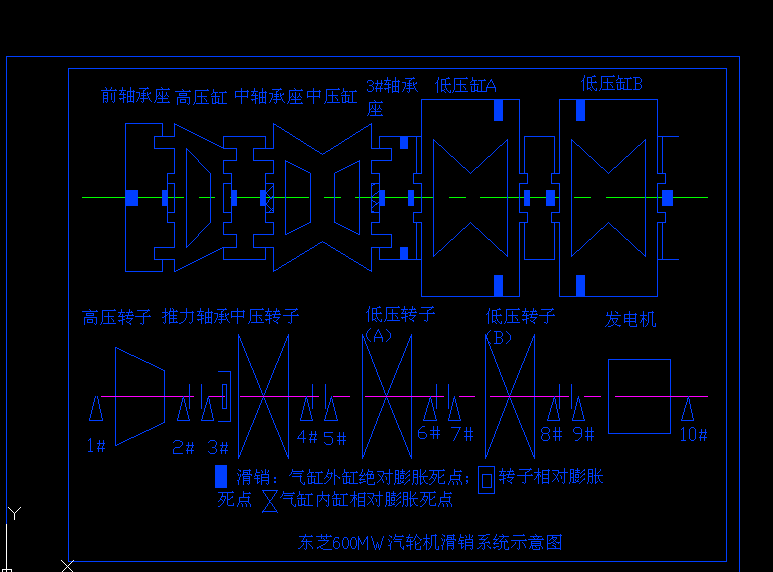 600MW|֥݆CNϵy(tng)