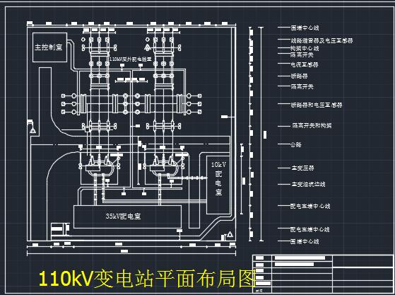 110kV׃վƽ沼ֈD