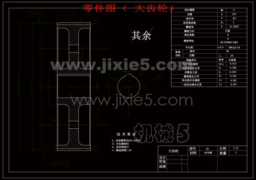 S݁zC(j)bõO(sh)Ӌ(C(j)еnO(sh)Ӌ)