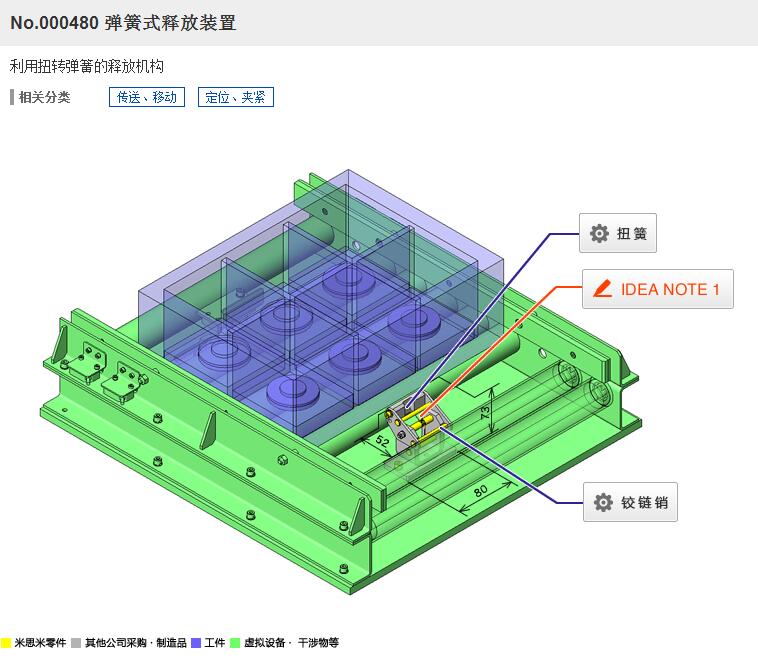 ʽጷb3DD SolidworksO(sh)Ӌ(j) STP