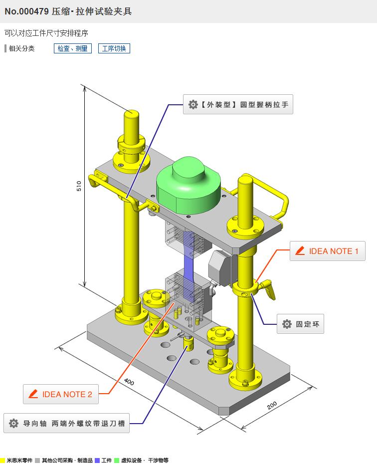 sԇ(yn)A3D(sh)ģD SolidworksO(sh)Ӌ(j) STEP