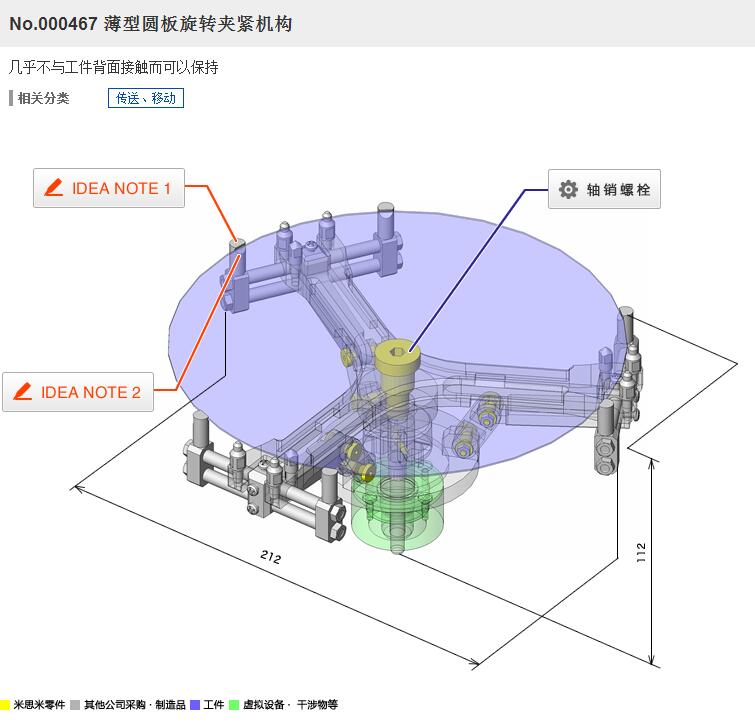 ͈AD(zhun)AoC(j)(gu)3DD SolidworksO(sh)Ӌ STEP