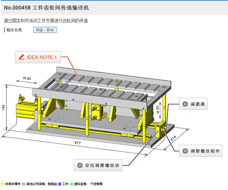 X݆gfݔ͙C(j)3D(sh)ģD SolidworksO(sh)Ӌ(j) STP