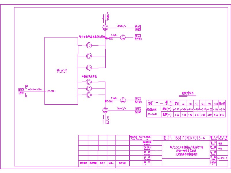 60BTһ^̙zycO(sh)6