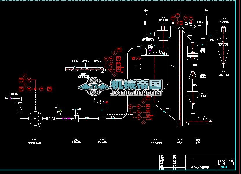 wSL(fng)Ͱb