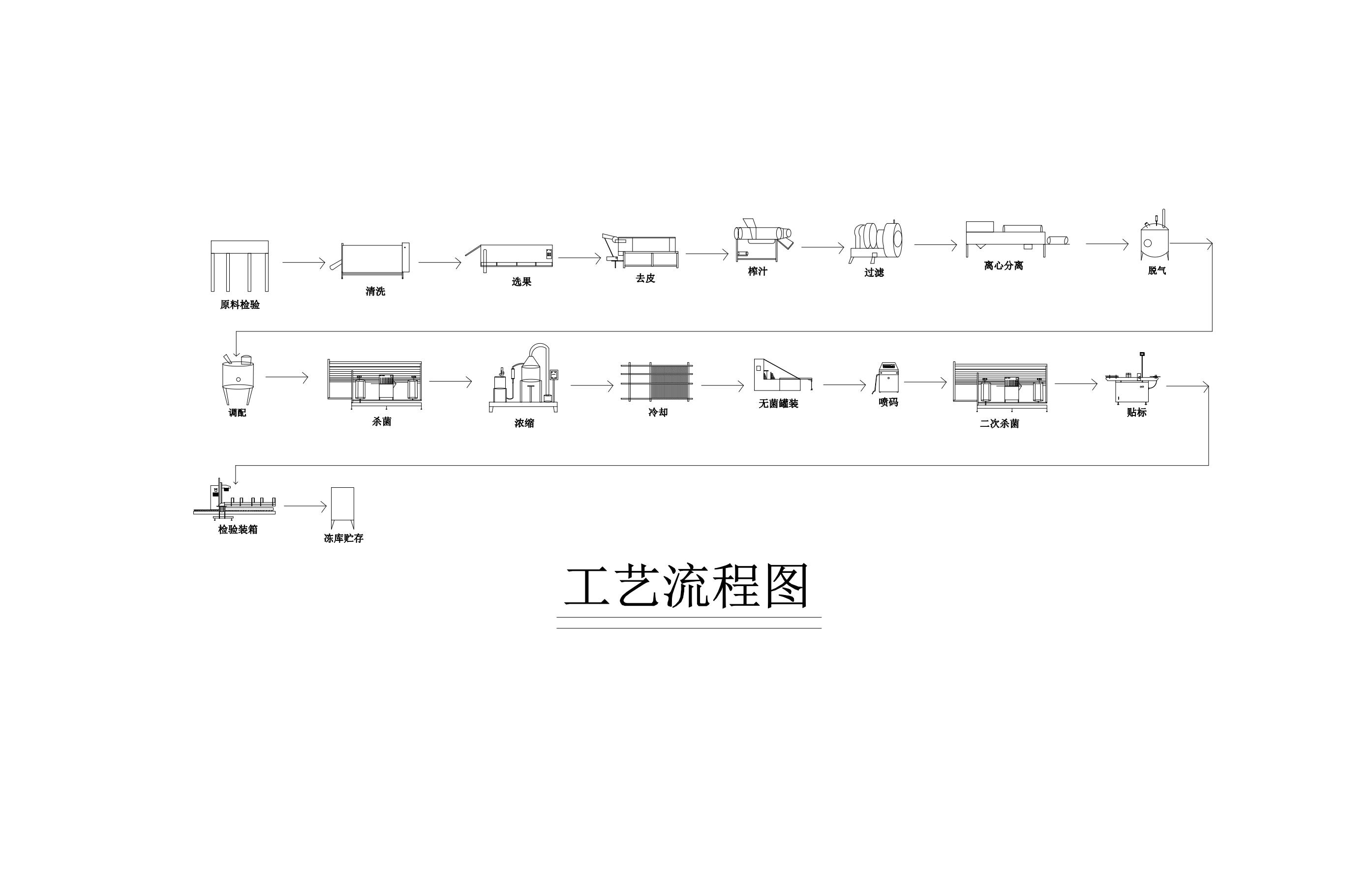 ĳ6000a(chn)s֭a(chn)O(sh)Ӌ(j)ˇ̈D